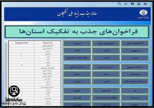 ثبت نام در بخش خصوصی سایت استخدام نخبگان